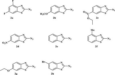 Design, synthesis, and unraveling the antibacterial and antibiofilm potential of 2-azidobenzothiazoles: insights from a comprehensive in vitro study